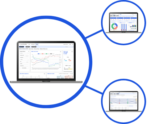 Demo preview of reports